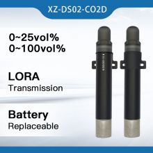 High Quality Lora Wireless Carbon Dioxide Sensor