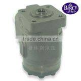 China Blince Wholesale Hydraulic Control Steering With High Pressure