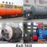 Wet type rod mill machine for stone grinding in building industries