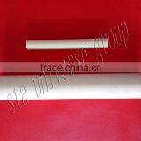 High Thermal Conductivity Al2O3 Alumina CeramicThermocouple Tube thumbnail-4