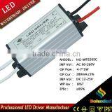 HG-WP2205C LED Driver Lamps Driver 4-7*1W thumbnail-1