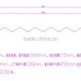 Corrugated Aliminium Sheet Roll Forming Machine