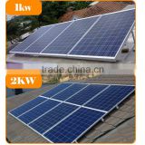 cheap solar panel supplier 250w pv solar panel price in philippines