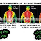 Kosbeauty K-803 Far Infrared Sauna Blanket Slimming Fit Body Wrap thumbnail-2