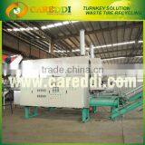 Professional Reclaimed Rubber Making Machine for Tyre Recycling