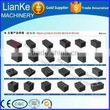 Cheap Small Model Concrete Blocks Making Machine, Manual Driveway Pavers Making Machine, Cement Brick Making Machine for Sale thumbnail-4