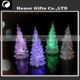 Christmas Candle Tea Light Candles Wholesale Colorful Led Candle Light thumbnail-2