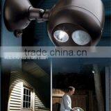 Motion Sensor LED Security Spotlights