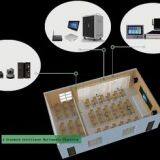 Multimedia Digital Classroom for Smart Education thumbnail-2