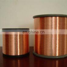 CCAM 0.12mm 0.15mm 0.2mm 0.4mm thumbnail-3