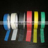 Masking Tape thumbnail-4