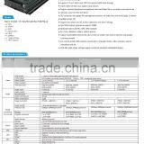 Hd 720p 1080p H.264 Mobile Dvr With 3g 4g Wifi G-sensor Gps Tracker thumbnail-2