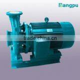 BPW series single-stage liquid transfer pump