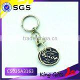 Europe Souvenir Trolley Coin Cart Coin Token Coins