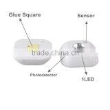 Indoor Led Pir Motion Sensor Light thumbnail-4