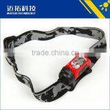 3W XPE+3LED Headlamp Plastic 3*AAA Battery Powered