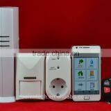 Wi-Fi Wireless Security Alarm System