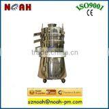 XZS500 Food Round Vibrating Screen thumbnail-1