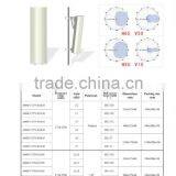 AMEISON 2 x 15 DBi 1710 - 2690 MHz X-Polarzied Directional Base Station Sector Panel 2.4 GHz WiFi 3g UMTS 4G LTE Antenna thumbnail-5