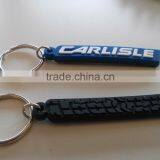 Cheap Advertising One Piece Keychain thumbnail-3