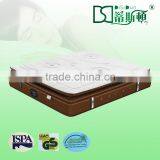 Colchones en la India Latex Pillow Top Full Medicated Mattress