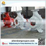 Centrifugal Long Coupled Back Pull Out ISO End Suction Pump thumbnail-6