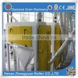 Couscous Milling Machine, Maize Flour Mill thumbnail-3
