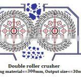 China Good Performance Crushing Equipment Manufacturers thumbnail-3