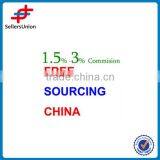Trading Trade Agent Companies Dollar Store Items thumbnail-1