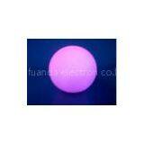 LED Ball Lighting