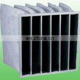 High Temperature Nonwovens Medium Efficiency HVAC Activate Carbon Pocket Air Filter,Spray Booth Carbon Bag Filter thumbnail-4