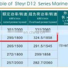 Boat Motor Sinotruk 450hp Inboard Marine Engine D1242 thumbnail-5
