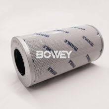 PI23040RNPS10 Bowey Replaces Mahle Staless Steel Mesh Hydraulic Oil Filter Element thumbnail-2