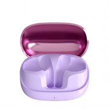 Bluetooth5.3 True Wireless Stereo Earbuds For Music&Call Bluetooth Earphones Electroplating Earphone With Charging Case thumbnail-1