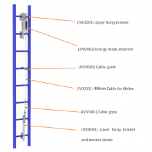 Tower Fall Arrest System Made by Vertical Lifeline thumbnail-5
