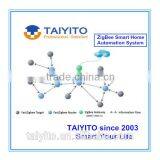 TAIYITO Fashional Smart Home Products for Building Automation Networks and Modern Construction thumbnail-3