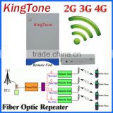 Long Range Coverage Cell Phone Signal 900HHz GSM Cellular Repeater Fiber Optic Repeater for In-Building Solution