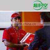 Aramex to Kuwait Shipping Rates