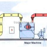 Pharmaceutical Laboratory Tablet Coating Machine thumbnail-2