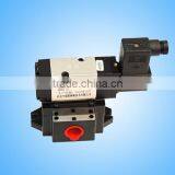 Lubricating Solenoid Valve