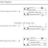 TE-CM16 Wall-mounted Humidity Transducer Sensor Factory thumbnail-3