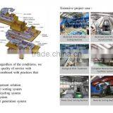 High Efficiency Waste Sorting Recycling System Municipal Waste Sorting System With ce thumbnail-5