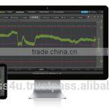 Outdoor IP66 Wireless Soil Moisture Sensor S05-SM thumbnail-6