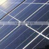 3.2mm 4mm Solar Panel Glass With SPF thumbnail-1