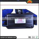 Promotional Headlamp Light SZOBM 2*18650 Protable Head LED Lamp High Power T6 Headlamp thumbnail-5