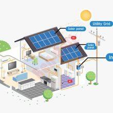 Grid Tied Solar System    home grid-tied solar system     grid-tied solar system Manufacturer