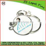 High Quality Metal Enamel Trolley Coins Keychains thumbnail-1