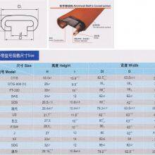 Escalator/Moving Walk/travellator Handrail thumbnail-2