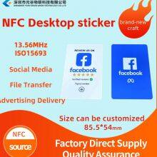 GoogleAVisTAGWhatsAppTripAdvisorTikTokFacebookevaluate5stars thumbnail-4