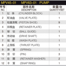 Hydraulic Spare Part Linde HMF 63-01 Motor MPF 55-01 MPV 45-01 MPV 63-01 Hydraulic Pump Parts Spare Repair Kit thumbnail-6